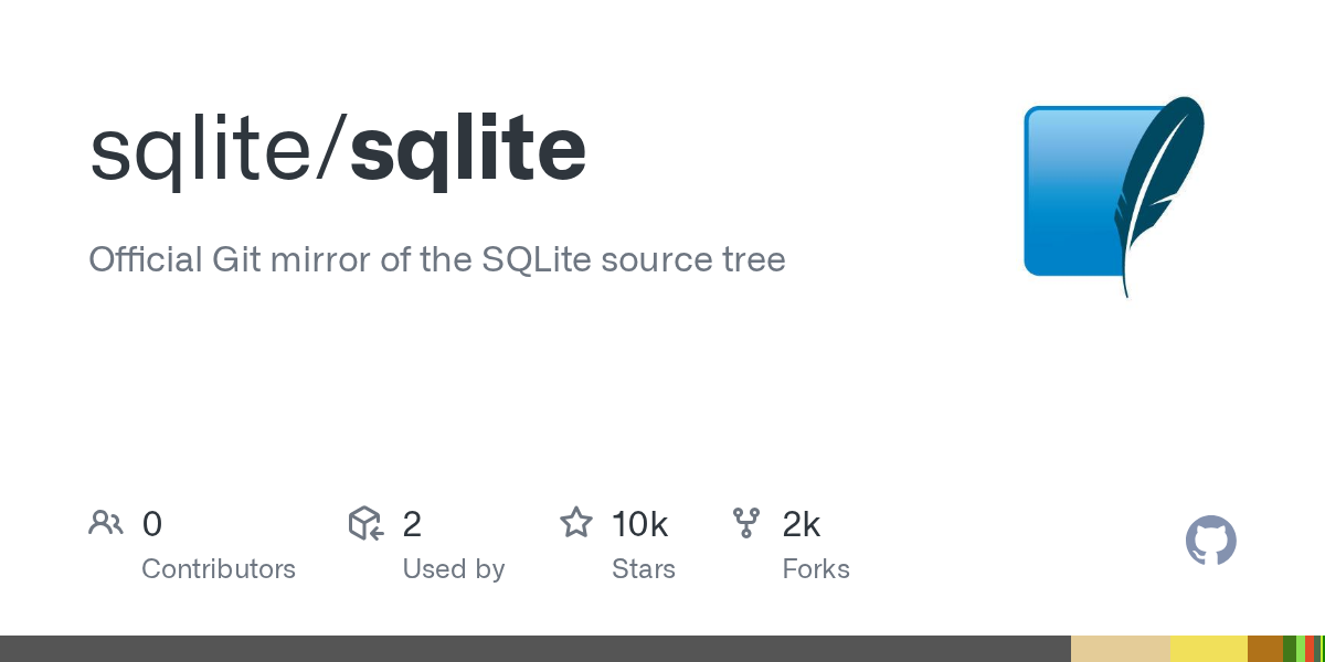 Шесть критических CVE в SQLite выдумала LLM. Одной дали 10.0, а функции из отчёта не существует